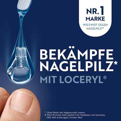 Loceryl Nagellack lakier przeciwgrzybiczny do paznokci zamów na apo-discounter.pl