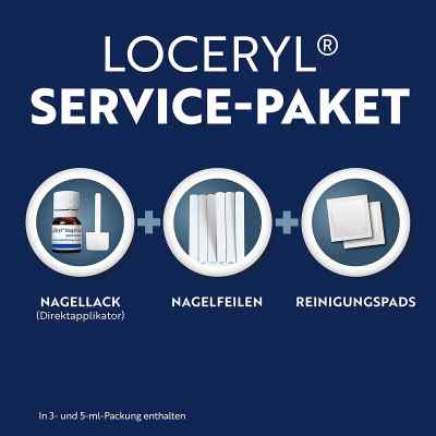 Loceryl Nagellack lakier przeciwgrzybiczny do paznokci zamów na apo-discounter.pl