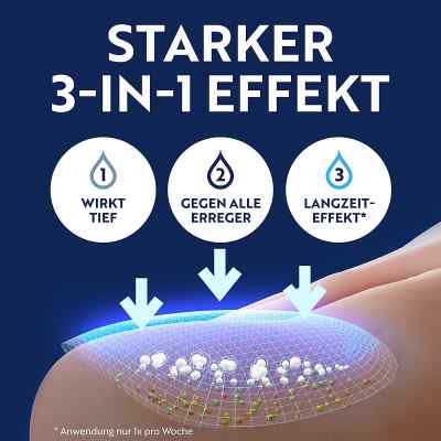 Loceryl Nagellack lakier przeciwgrzybiczny do paznokci Loceryl Nagellack lakier przeciwgrzybiczny do paznokci