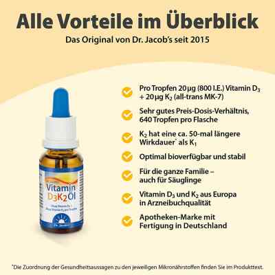 Doktor Jacob witamina D3 + K2 w oleju, krople zamów na apo-discounter.pl