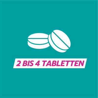 Gaviscon Dual 250mg/106,5mg/187,5mg Kautabletten Gaviscon Dual 250mg/106,5mg/187,5mg Kautabletten