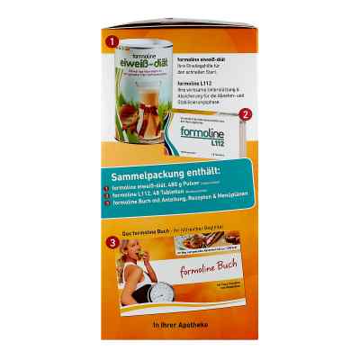 Formoline Power zestaw odchudzający zamów na apo-discounter.pl
