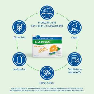 Magnesium Diasporal 400 Extra direkt magnez w saszetkach zamów na apo-discounter.pl