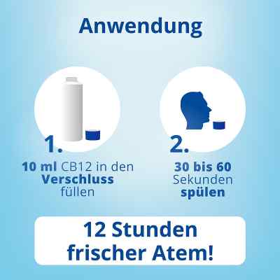 Cb12 white Spüllösung zamów na apo-discounter.pl