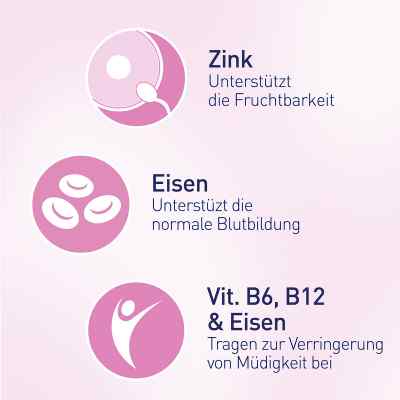 Elevit 1 Kinderwunsch & Schwangerschaft tabletki zamów na apo-discounter.pl