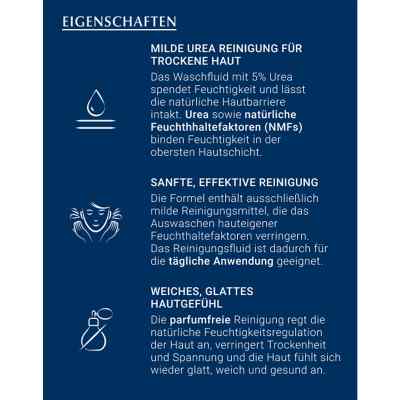 Eucerin Urearepair Original płyn do mycia 5% mocznik Eucerin Urearepair Original płyn do mycia 5% mocznik