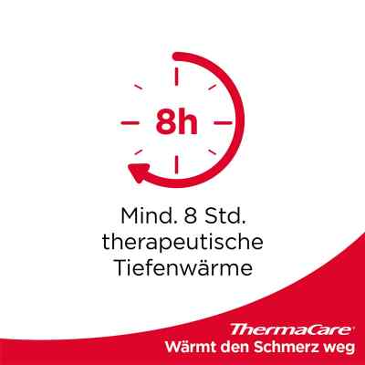 Thermacare für grössere Schmerzbereiche zamów na apo-discounter.pl