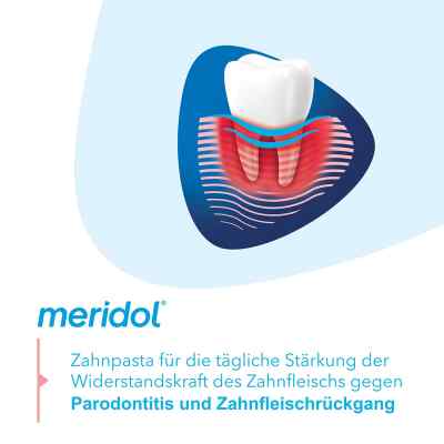 Meridol Parodont-expert Zahnpasta Meridol Parodont-expert Zahnpasta