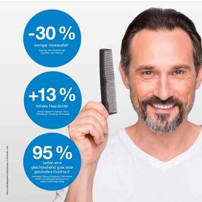 Thiocyn Haarserum preparat na wypadanie włosów dla mężczyzn zamów na apo-discounter.pl