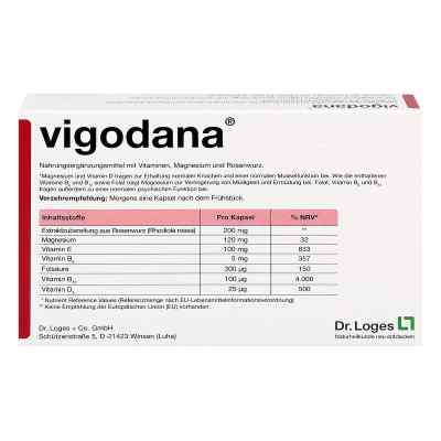 Vigodana Kapseln Vigodana Kapseln