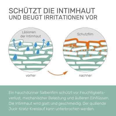 Deumavan Schutzsalbe Lavendel Tube Deumavan Schutzsalbe Lavendel Tube