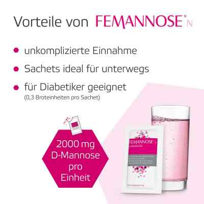 Femannose N w granulacie zamów na apo-discounter.pl