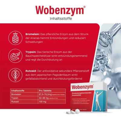 Wobenzym tabletki dojelitowe zamów na apo-discounter.pl