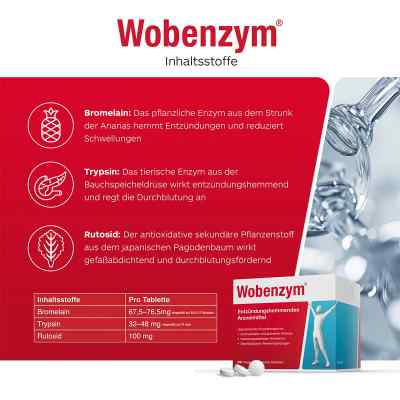 Wobenzym tabletki dojelitowe zamów na apo-discounter.pl