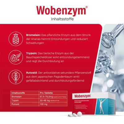 Wobenzym tabletki dojelitowe zamów na apo-discounter.pl