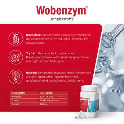 Wobenzym w tabletkach dojelitowych zamów na apo-discounter.pl
