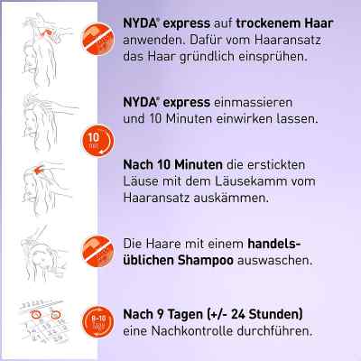 Nyda express Pumplösung zamów na apo-discounter.pl
