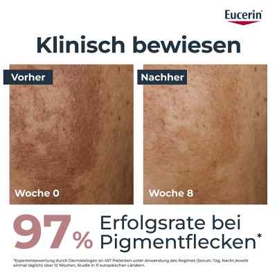 Eucerin Anti-pigment Dual Serum zamów na apo-discounter.pl