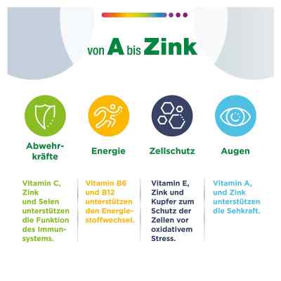 Centrum A-zink Tabletki zamów na apo-discounter.pl