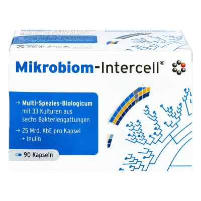 Mikrobiom-Intercell kapsułki zamów na apo-discounter.pl