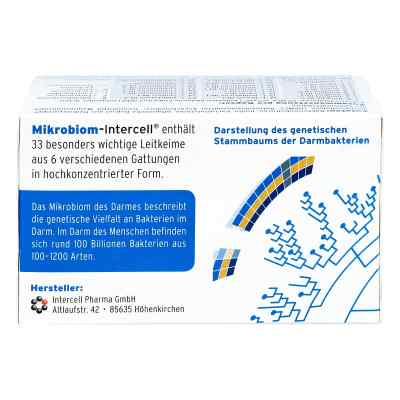 Mikrobiom-Intercell kapsułki zamów na apo-discounter.pl