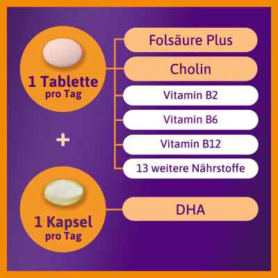 Femibion 2 Schwangerschaft Tabletten zamów na apo-discounter.pl