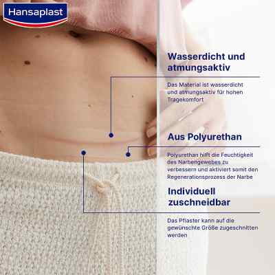 Hansaplast plastry do leczenia blizn zamów na apo-discounter.pl