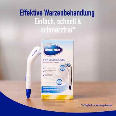 Wartner Stift gegen Warzen 2.0 zamów na apo-discounter.pl