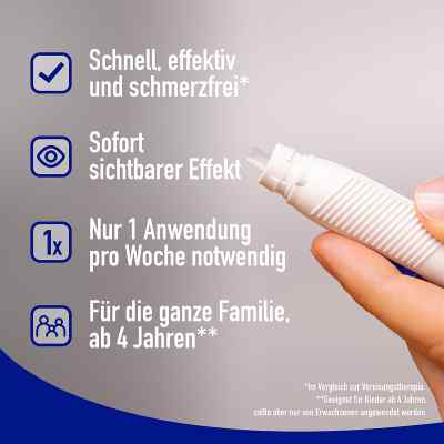 Wartner Stift gegen Warzen 2.0 zamów na apo-discounter.pl