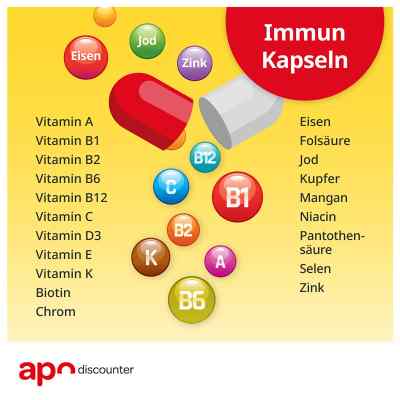 Immun kapsułki zamów na apo-discounter.pl