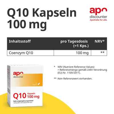 Q10 kapsułki 100 mg zamów na apo-discounter.pl