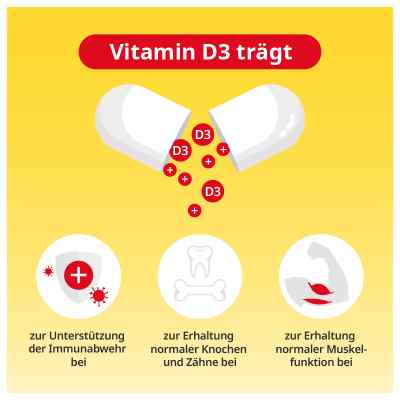 Witamina D3 tabletki 3.000 I.e. 75 µg zamów na apo-discounter.pl