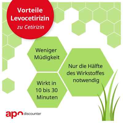 Levocetirizin Fairmed 5 mg Filmtabletten zamów na apo-discounter.pl