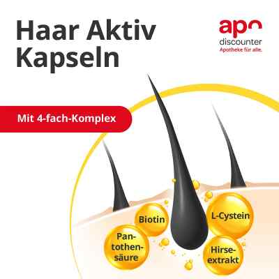 Haar Aktiv kapsułki zamów na apo-discounter.pl