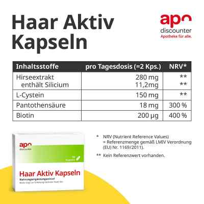 Haar Aktiv kapsułki zamów na apo-discounter.pl