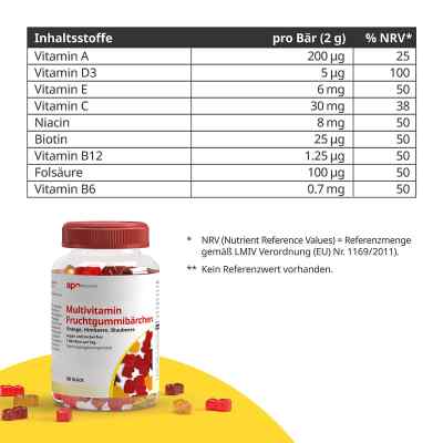 Multivitamin Fruchtgum Zfr zamów na apo-discounter.pl