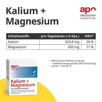 Kalium+magnesium zamów na apo-discounter.pl