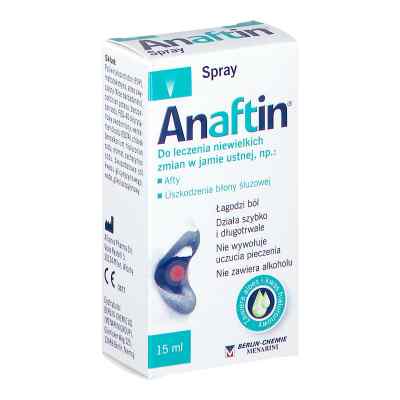 Anaftin Spray