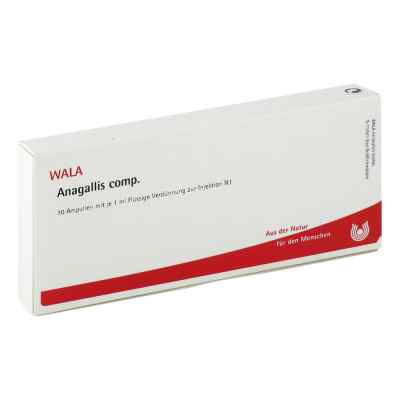Anagallis Comp. ampułki