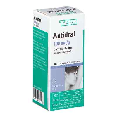 Antidral 50 ml od TEVA KUTNO S.A. PZN 08301640