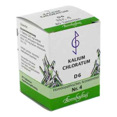 Biochemie 4 Kalium chloratum D 6 Tabl. 80 szt. od Bombastus-Werke AG PZN 04324857