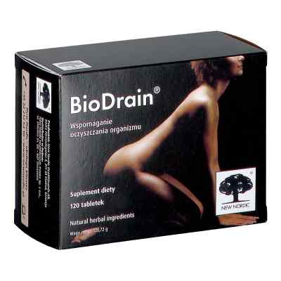 Biodrain tabletki