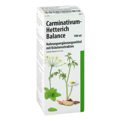 Carminativum Hetterich krople doustne 100 ml od Teofarma s.r.l. PZN 10346573