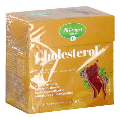 Cholesterol