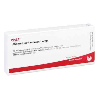 Cichorium Pancreas comp.ampułki 10X1 ml od WALA Heilmittel GmbH PZN 01751240