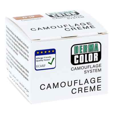 Dermacolor Camouflage Creme D19