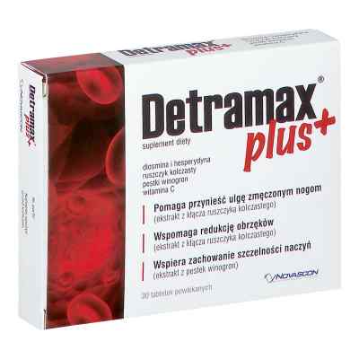 Detramax Plus 30  od NOVASCON PHARMACEUTICALS SP. Z O.O. PZN 08301440