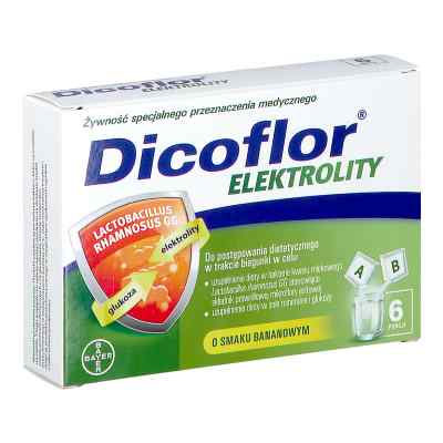 Dicoflor Elektrolity 12  od DICOFARM PZN 08302123