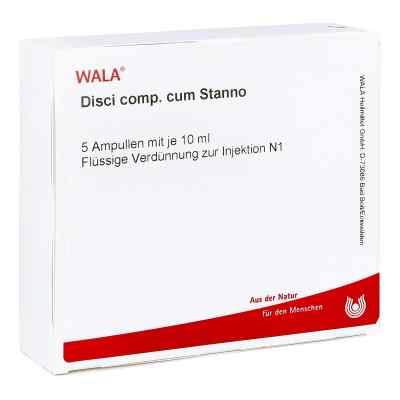 Disci Comp. c. Stanno Amp.