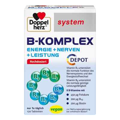 Doppelherz B-komplex system tabletki 120 szt. od Queisser Pharma GmbH & Co. KG PZN 16321545
